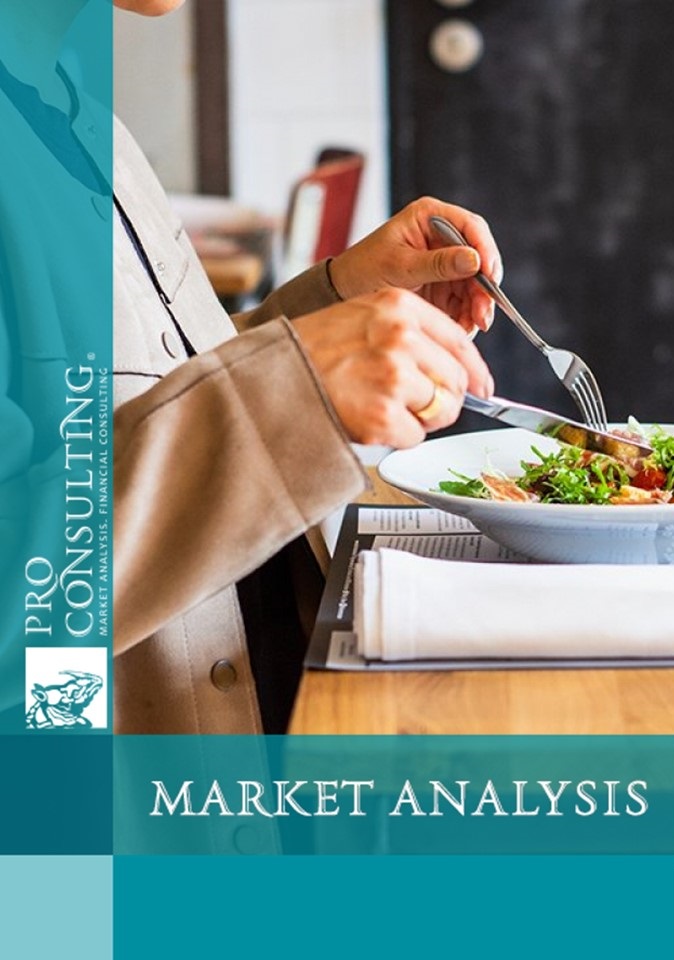 Assessment of the quality of service in food establishments using the mystery shopper method. 2024 year